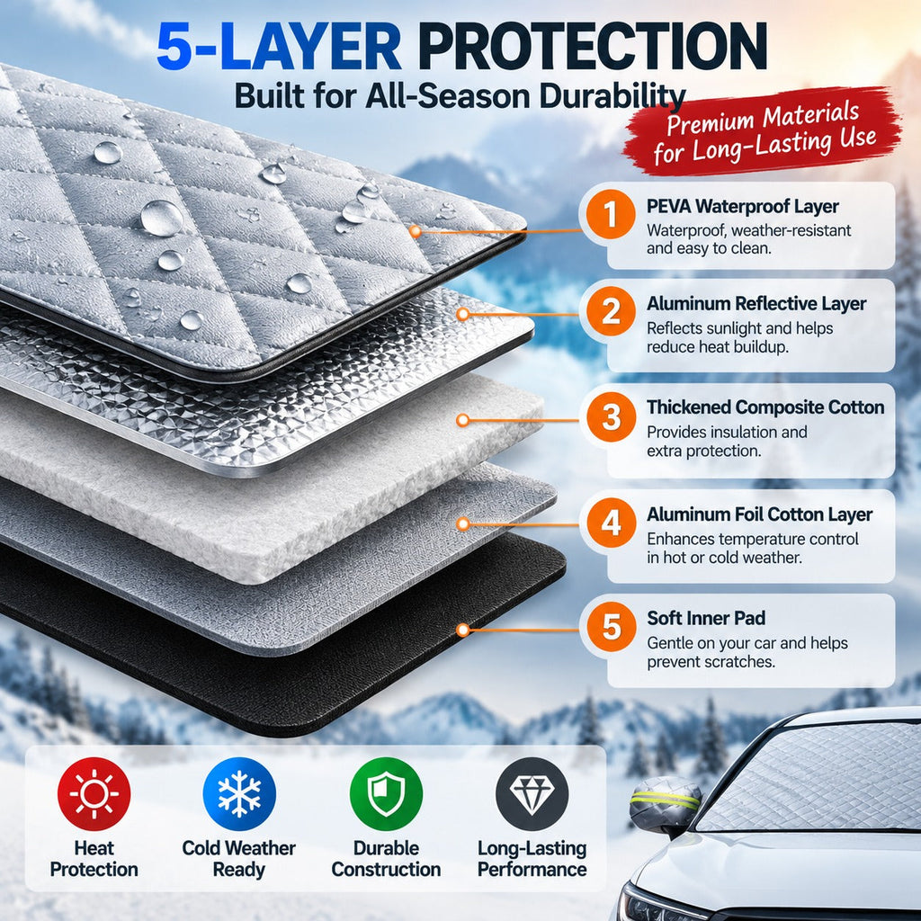 🚗 Magnetic Windshield Cover – All-Season Sun, Snow & Frost Protector for Cars, SUVs & Trucks