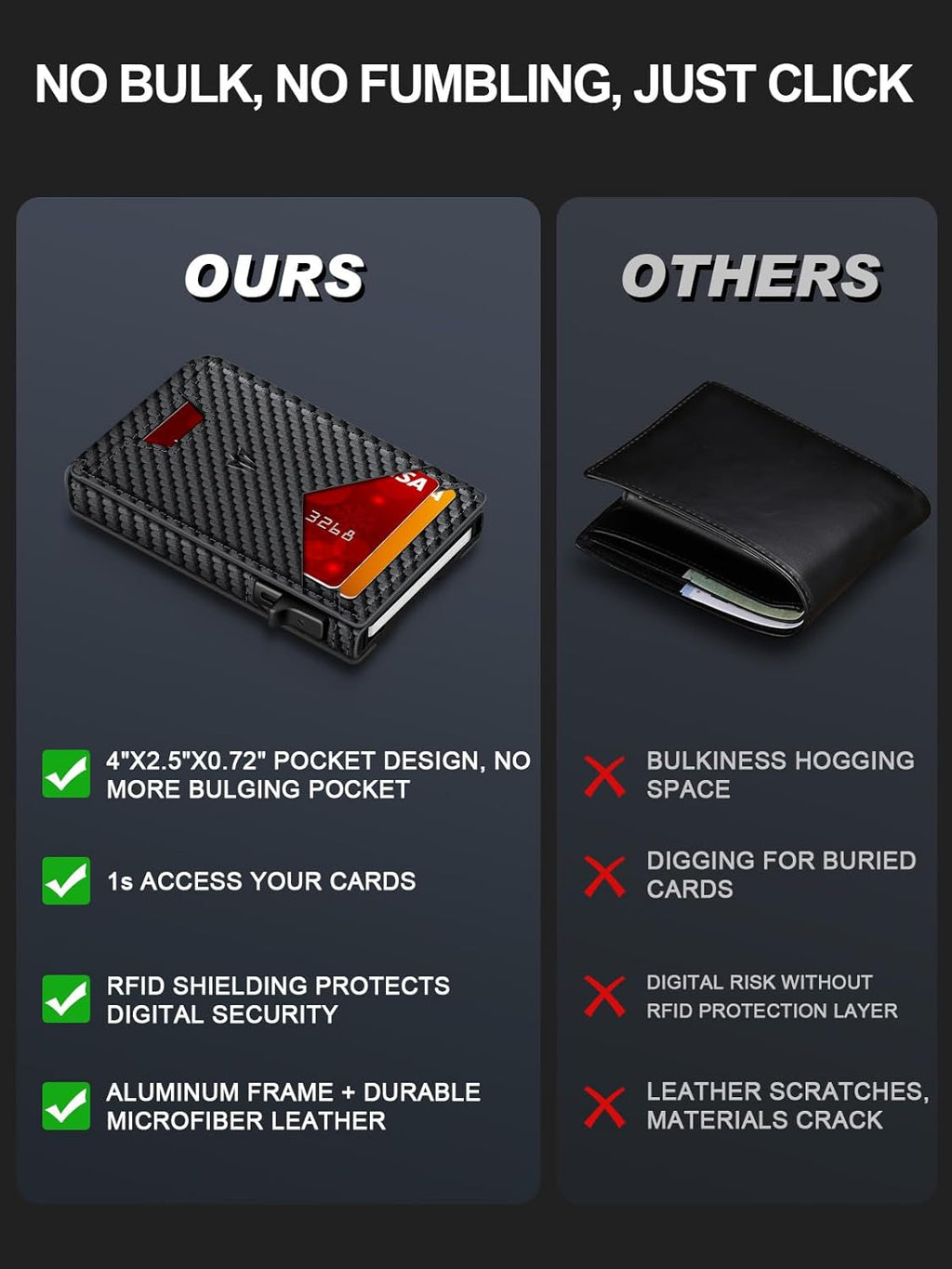 Slim RFID Wallet with Aluminum Pop-Up Design for Everyday Carry